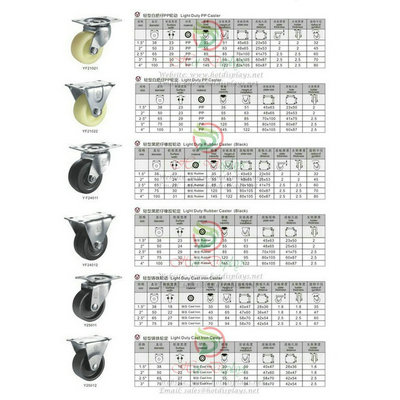Light Duty PP Caster for Racks