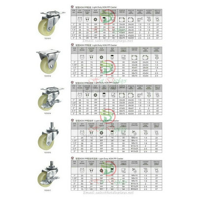 Light Duty PP Caster for Racks